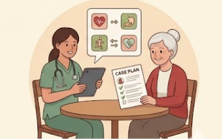 Personalized care planning